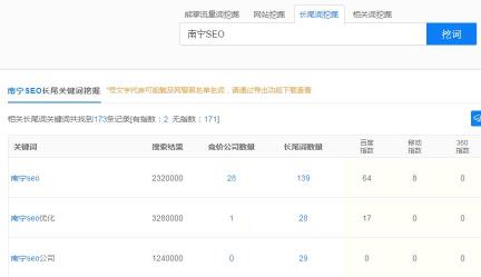 长尾关键词挖掘工具