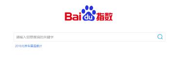 百度指数