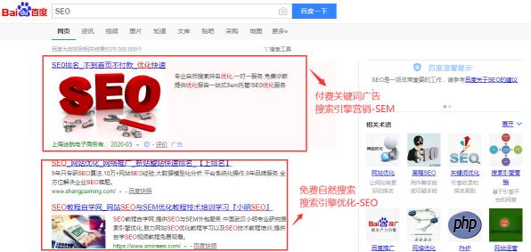 SEO与SEM的搜索结果对比