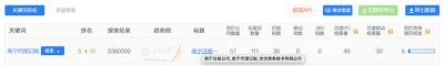 南宁代理记账
