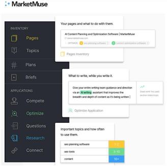 MarketMuse