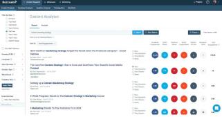 BuzzSumo