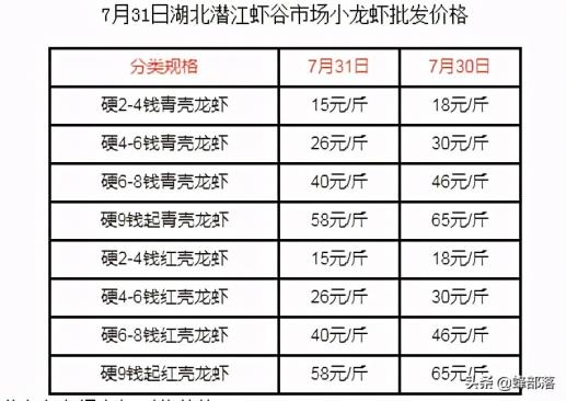 农民工返乡创业难,推荐5个创业项目在家也能轻松赚钱