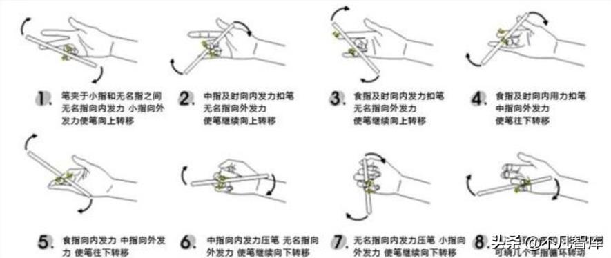 十大不起眼的赚钱行业:一天挣300-500的方法大全